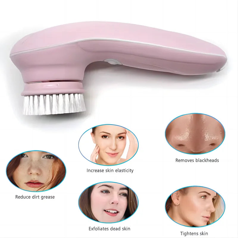 Novalyne Facial Cleansing Brush©