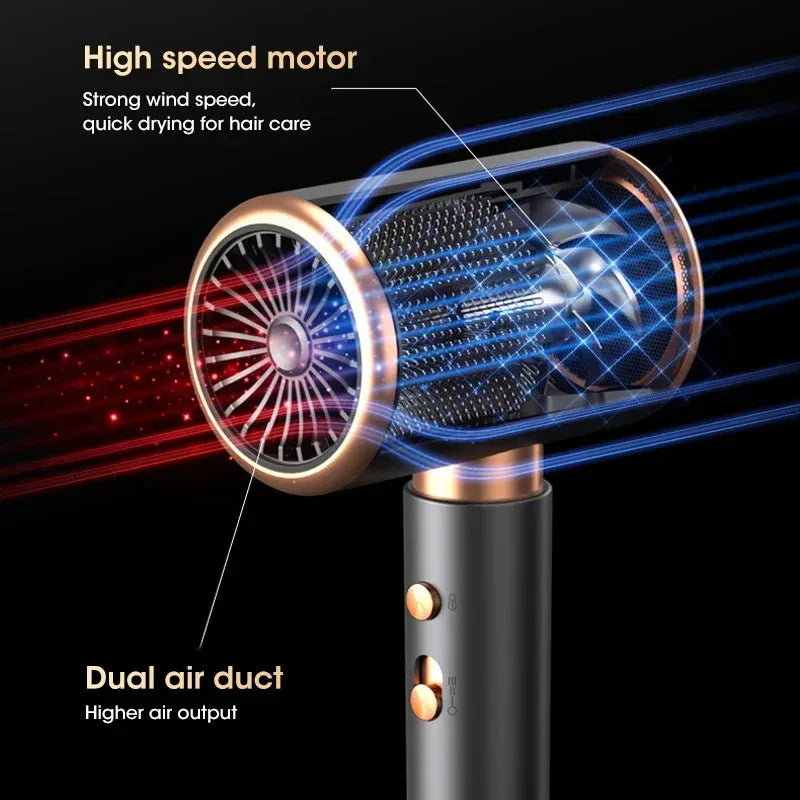 Novalyne Hair Dryer©