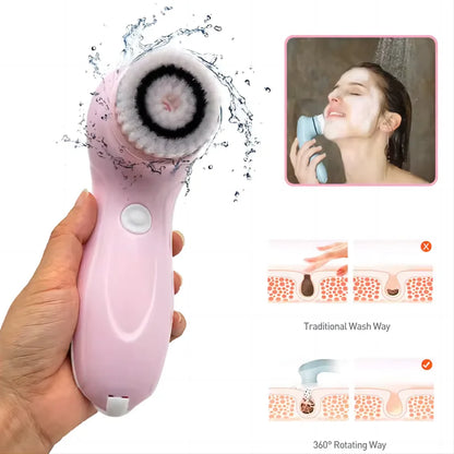 Novalyne Facial Cleansing Brush©