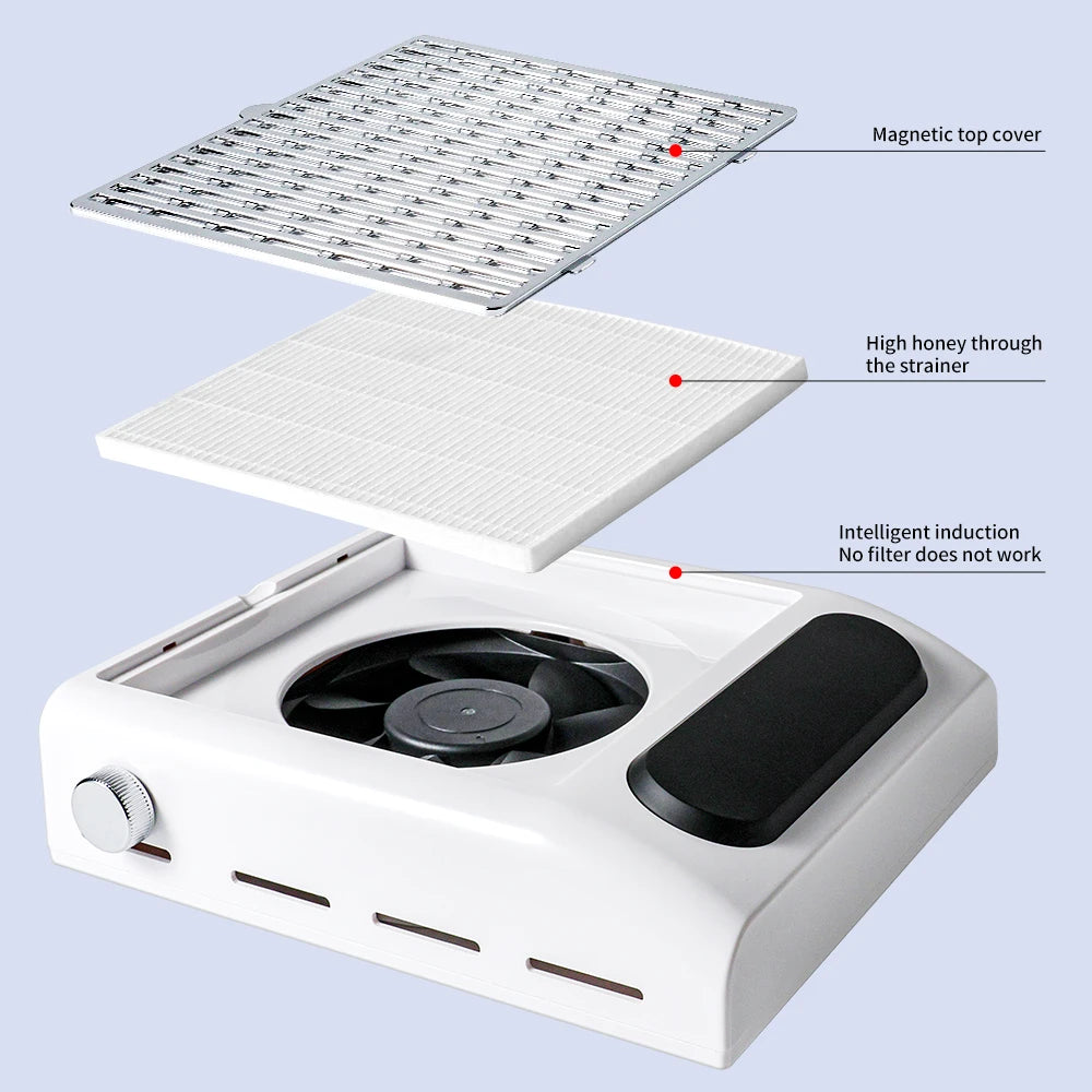 Novalyne Nail Dust Collector©